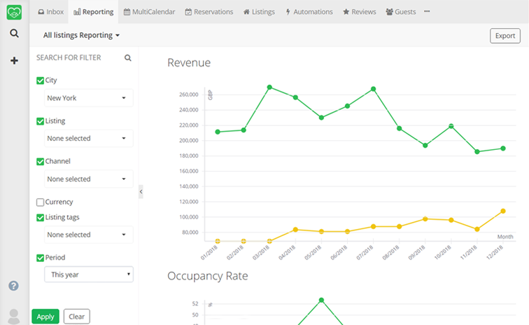 FantasticStay gallery image