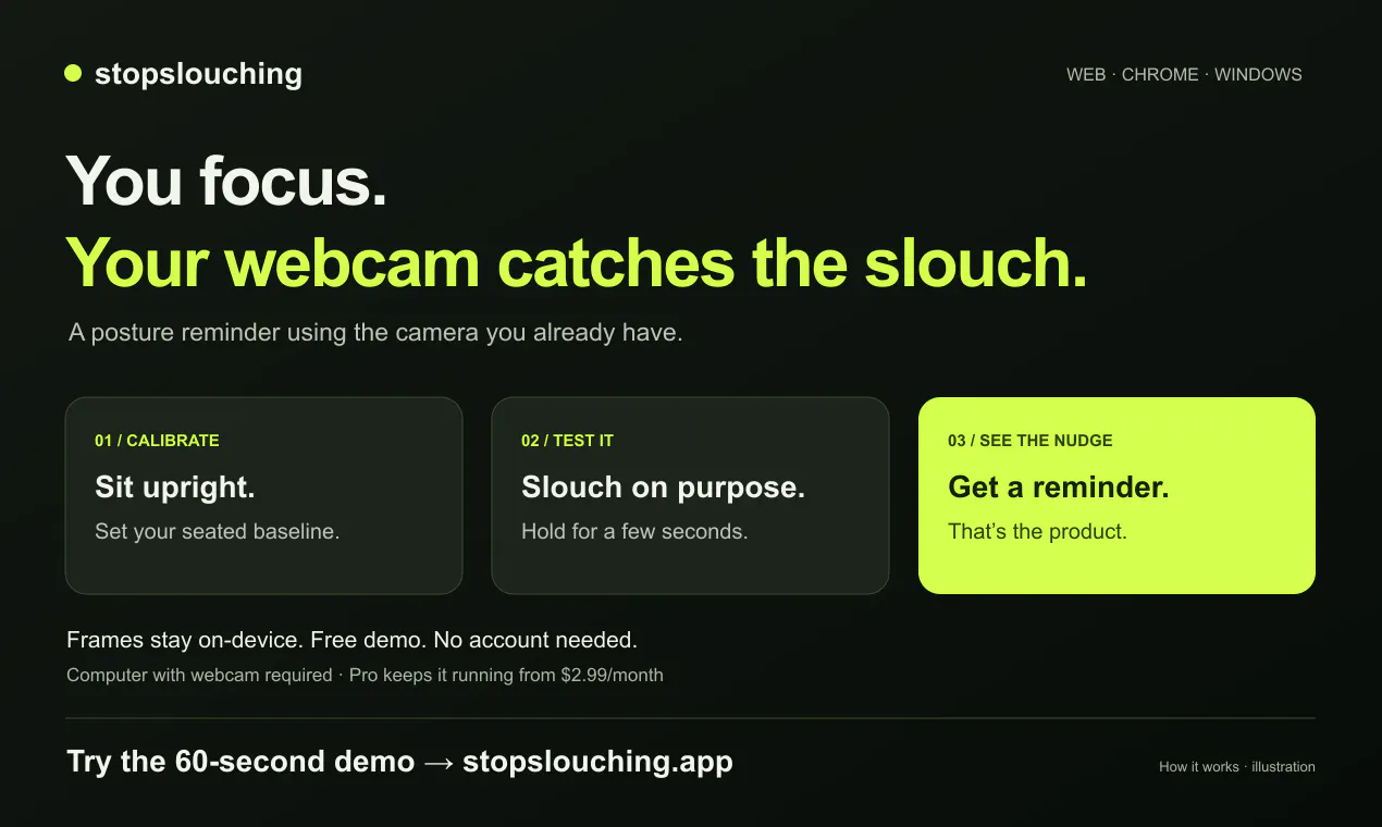StopSlouching screenshot