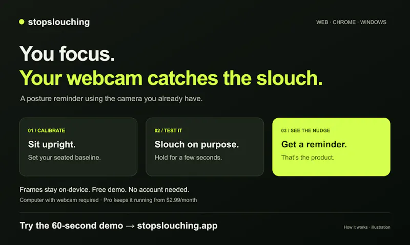 StopSlouching screenshot 1