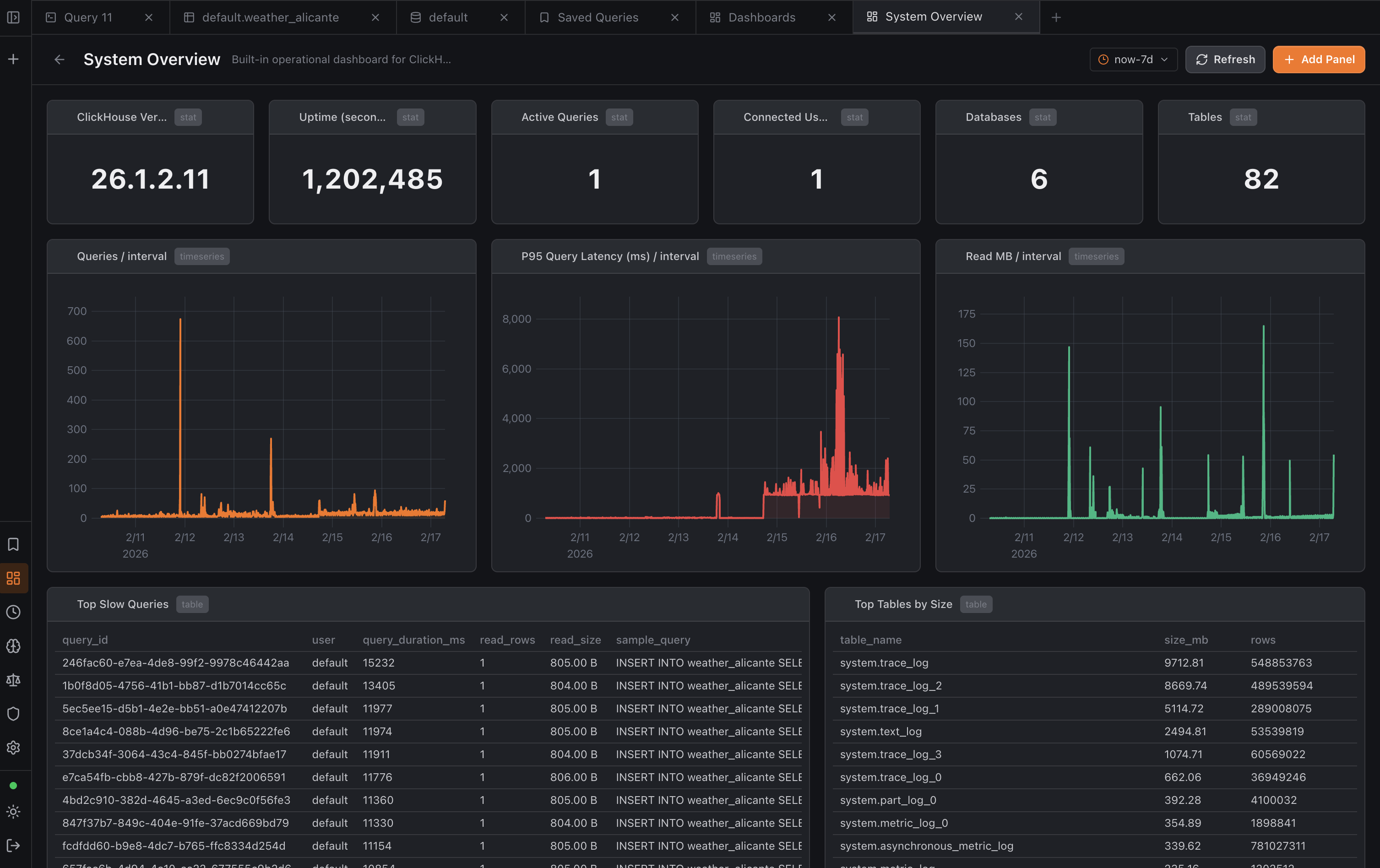 CH-UI - Data is better when we see it! - Screenshot 5 showing product features and functionality
