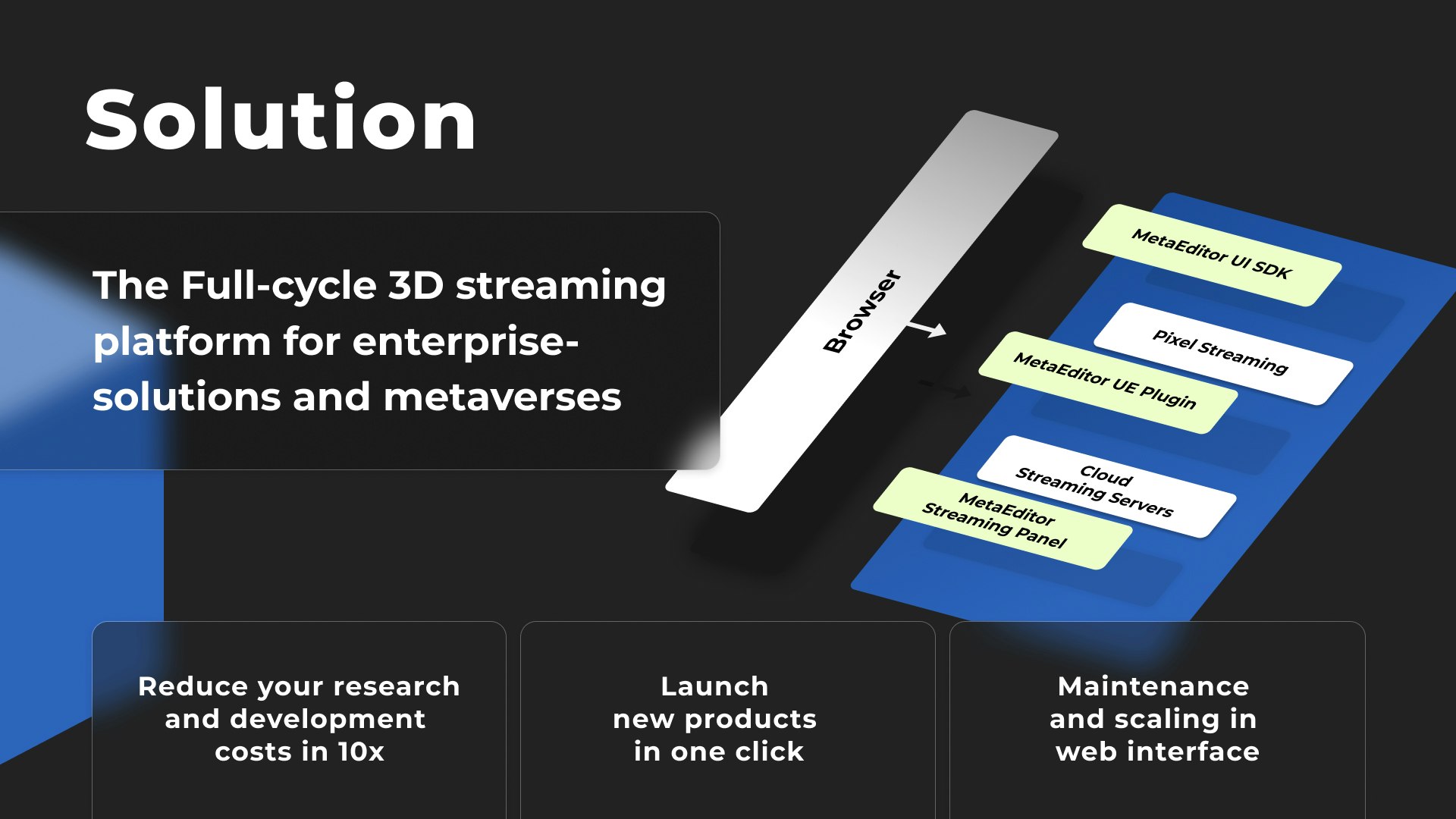 Hyper-Realistic 3D websites gallery image