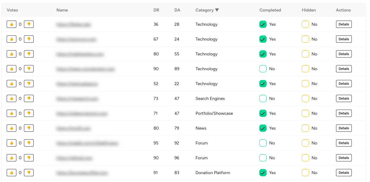BacklinkBoard screenshot 1 BacklinkBoard screenshot 1