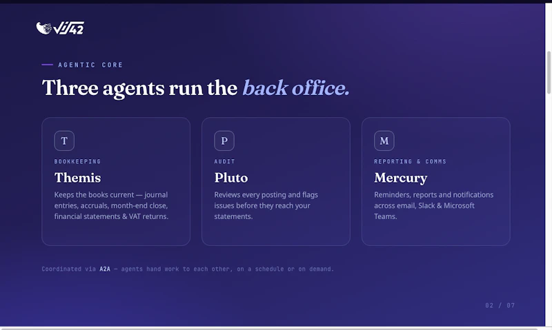 VIS42 screenshot 2