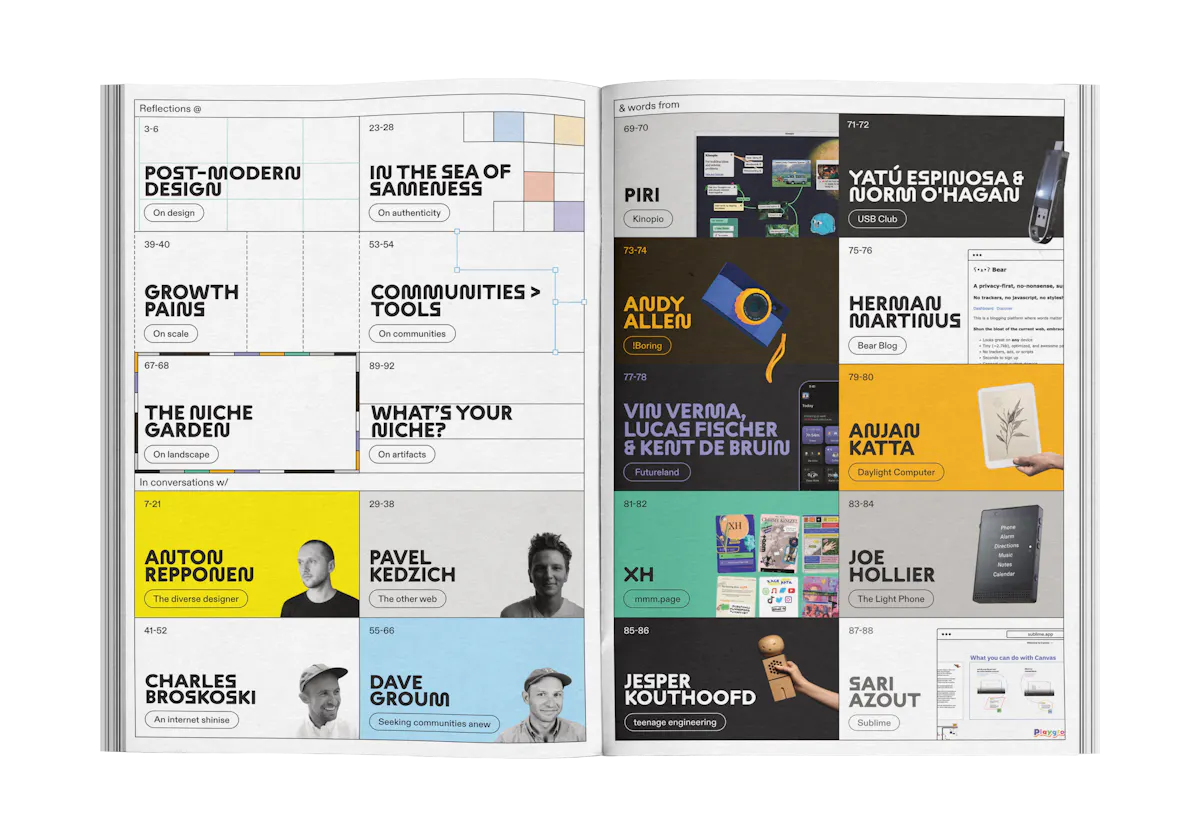 Niche design magazine