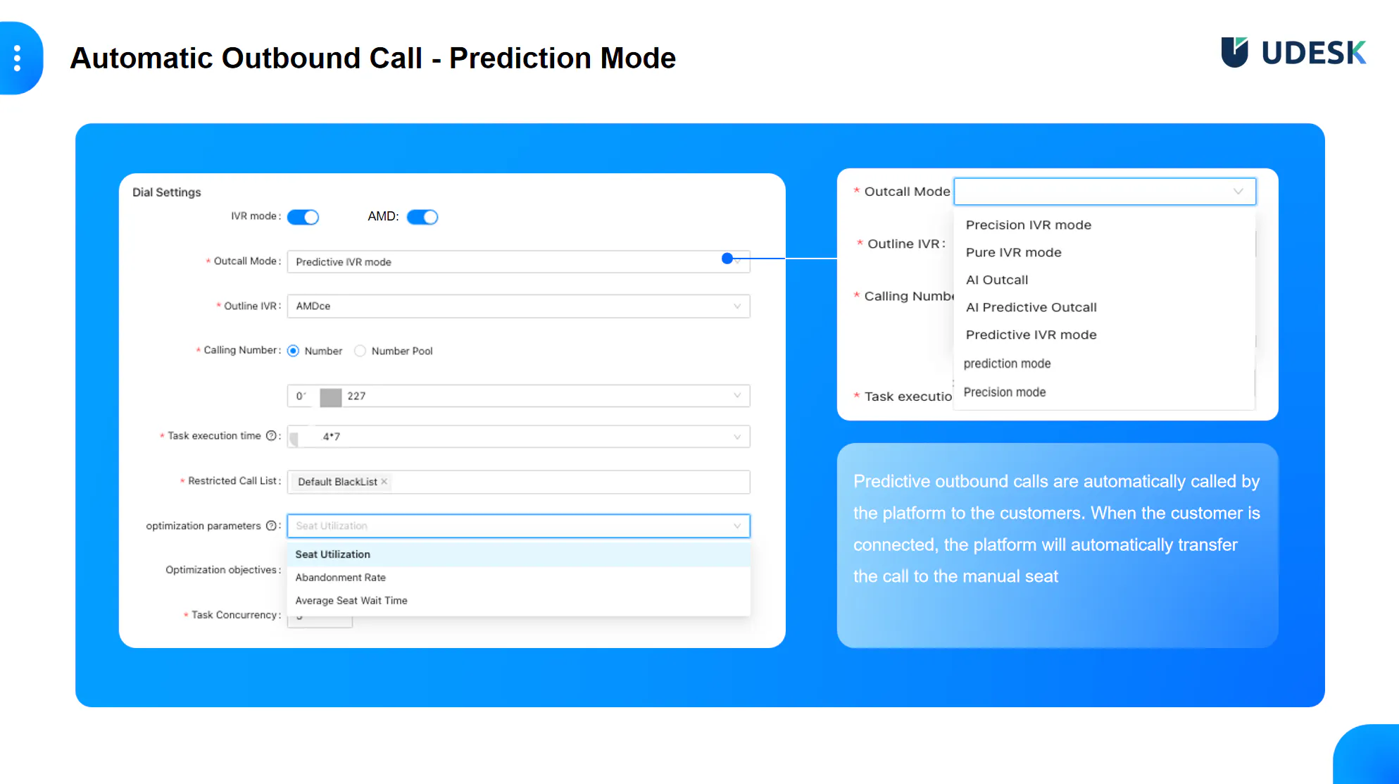 Udesk AI Call Center System gallery image
