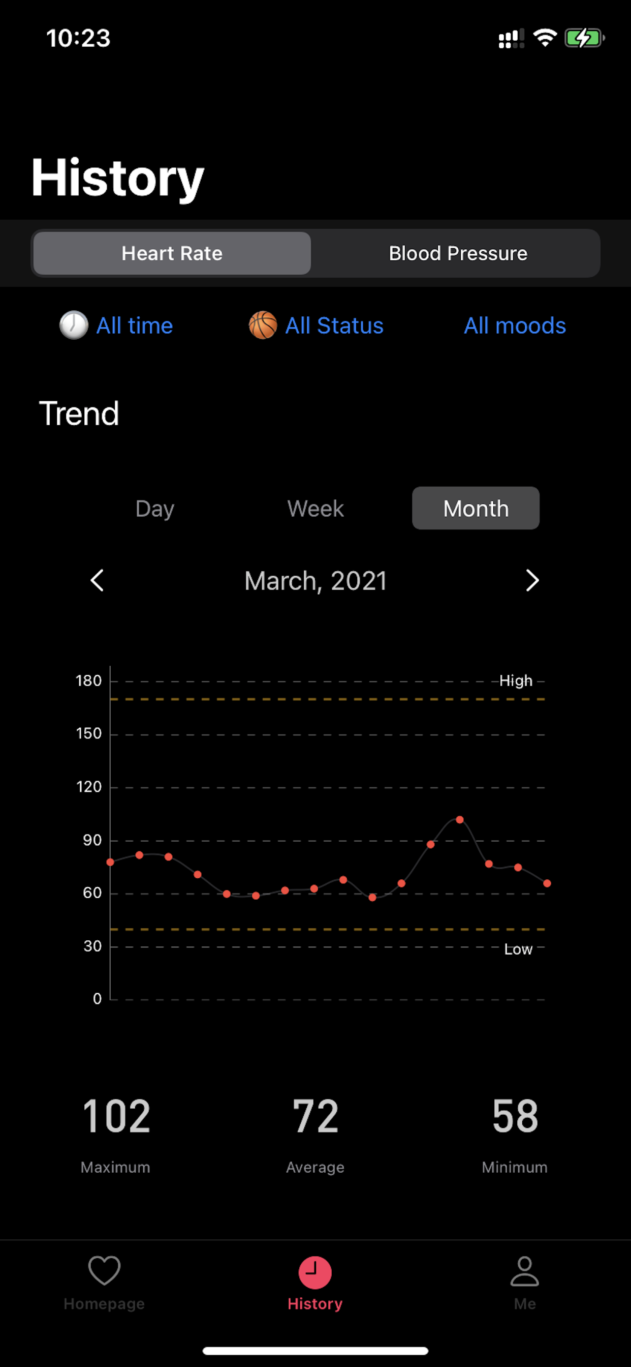 Free Heart rate & blood pressure App gallery image
