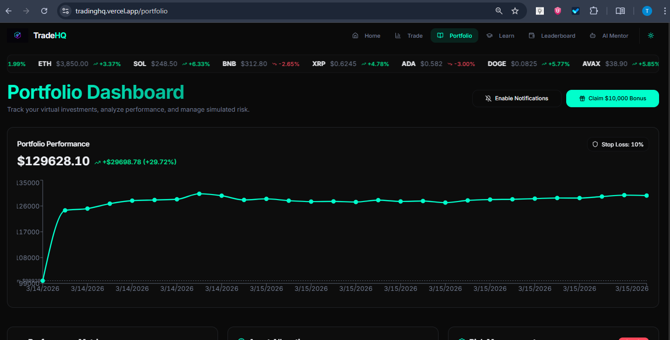 TradeHQ gallery image