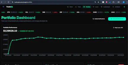 TradeHQ gallery image