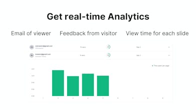 Analisi in tempo reale: Una rappresentazione visiva del cruscotto analitico di Papermark, che mostra i dati in tempo reale sulle visualizzazioni dei documenti, sui download e sul coinvolgimento degli utenti.