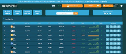 Decentralfi gallery image