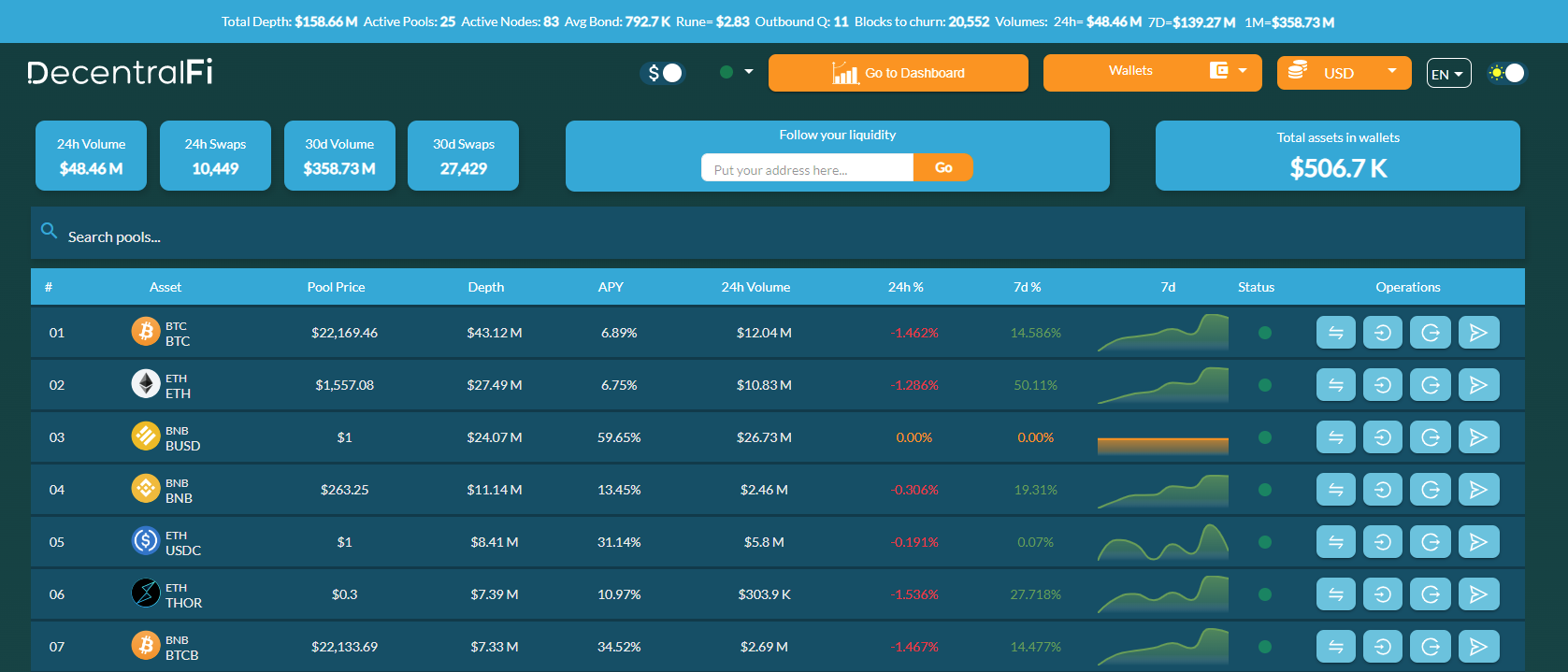 Decentralfi 미디어 1