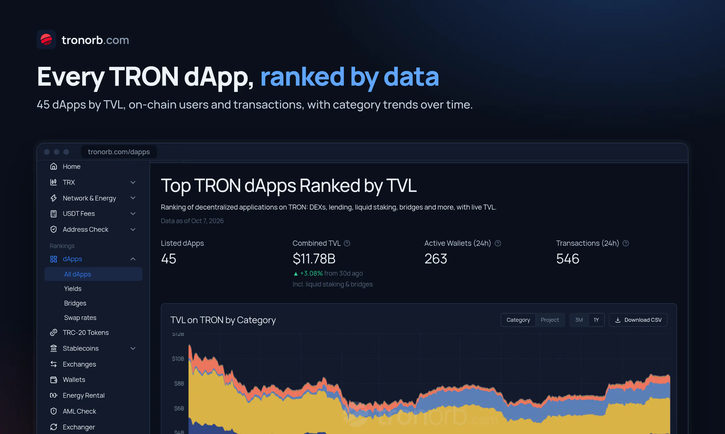TronOrb gallery image
