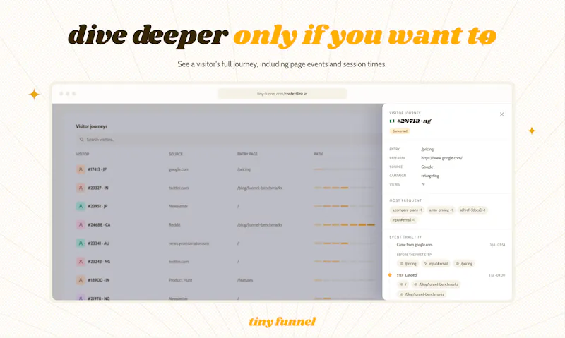Tiny Funnel screenshot 4