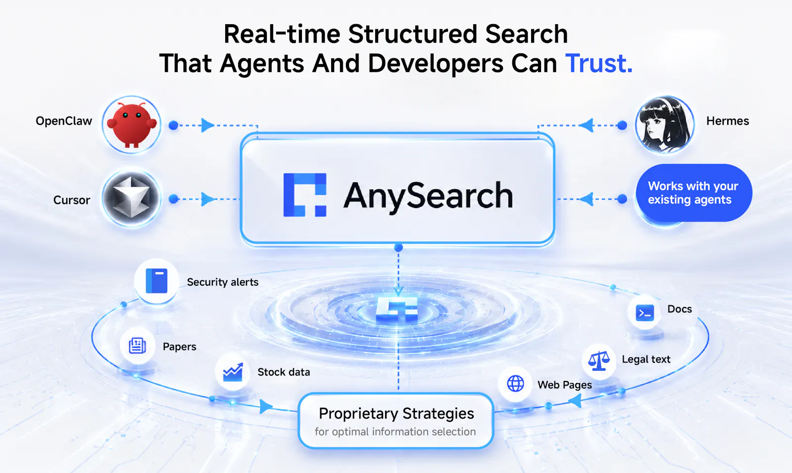 AnySearch screenshot 1