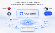 AnySearch