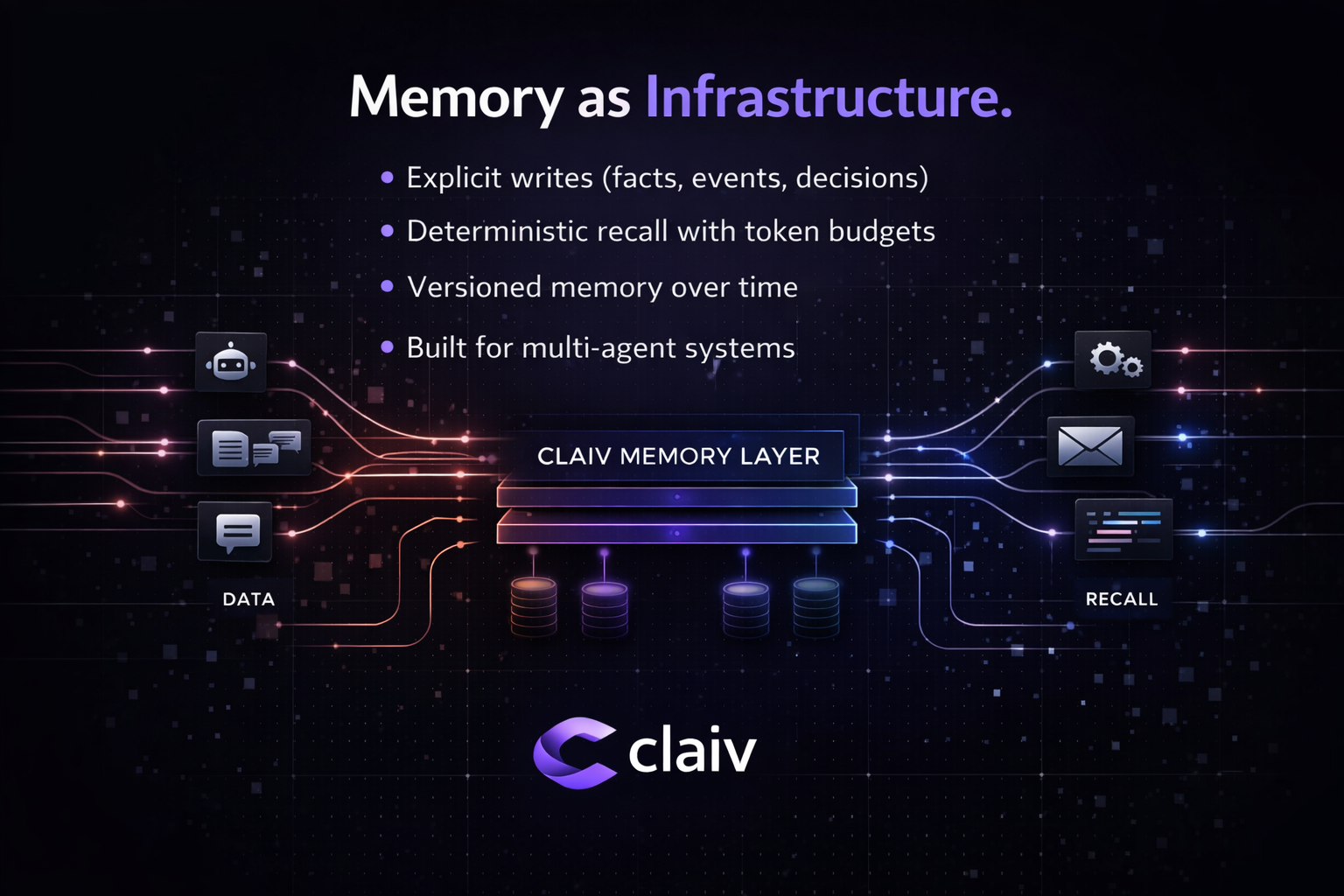 Claiv Memory - Screenshot 2 showing product features and functionality