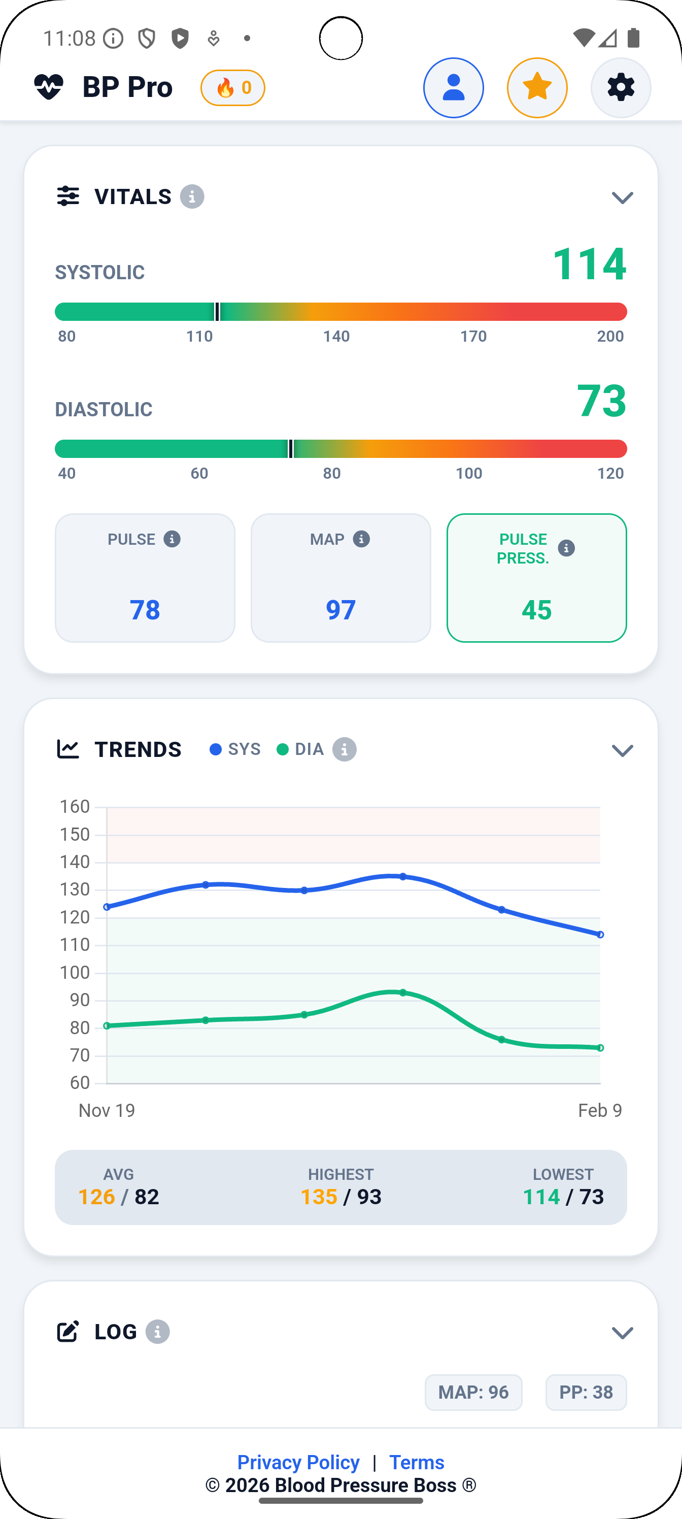 Blood Pressure Tracker Pro