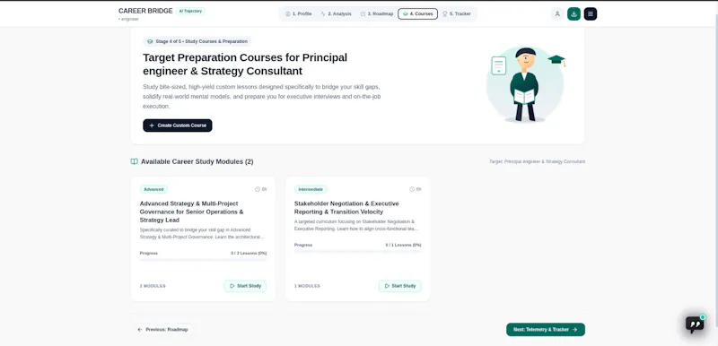 CAREER BRIDGE screenshot 1