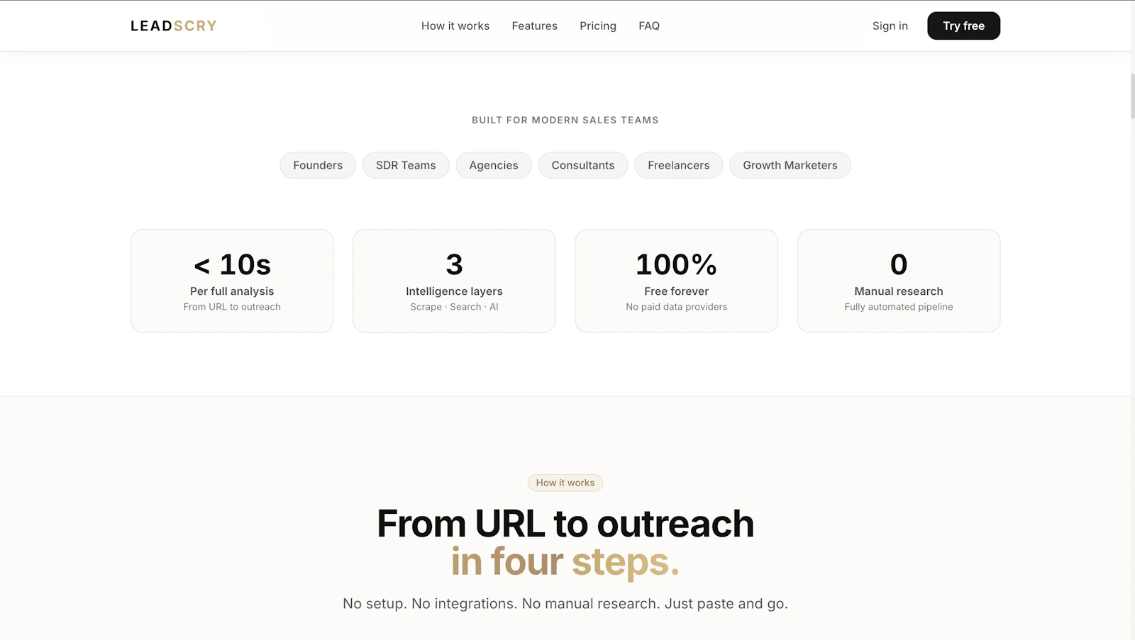 LeadScry screenshot 2