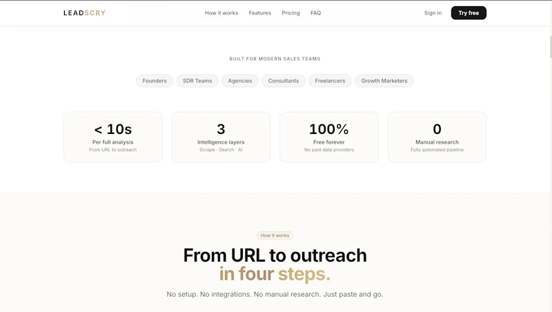 LeadScry screenshot 2