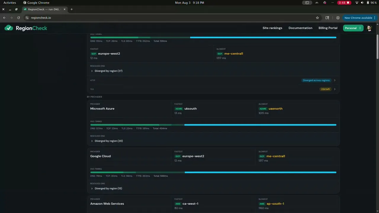RegionCheck - Global Cloud Monitoring gallery image