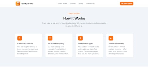 ReadyFaucet gallery image