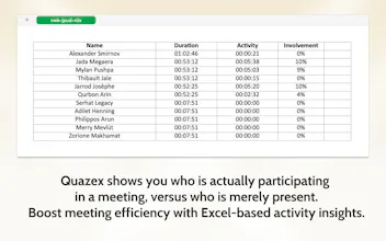 Quazex call tracker gallery image