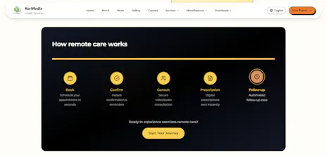 KerMedix gallery image