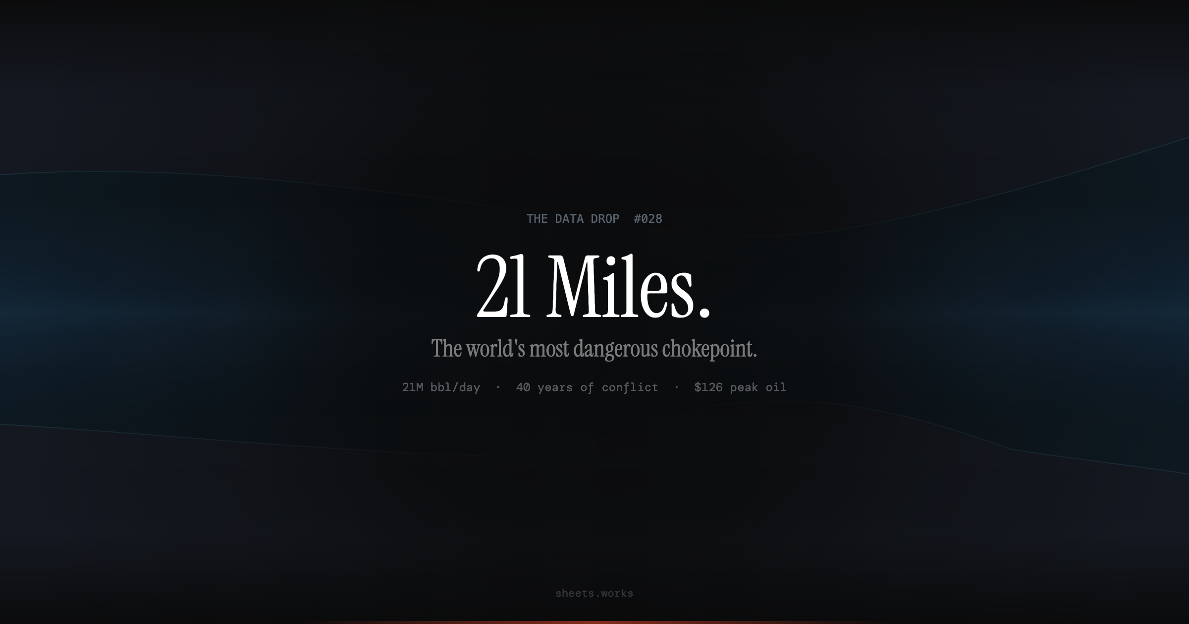 Data Visualisation Newsletter gallery image