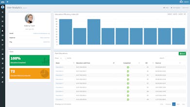 edu720 gallery image