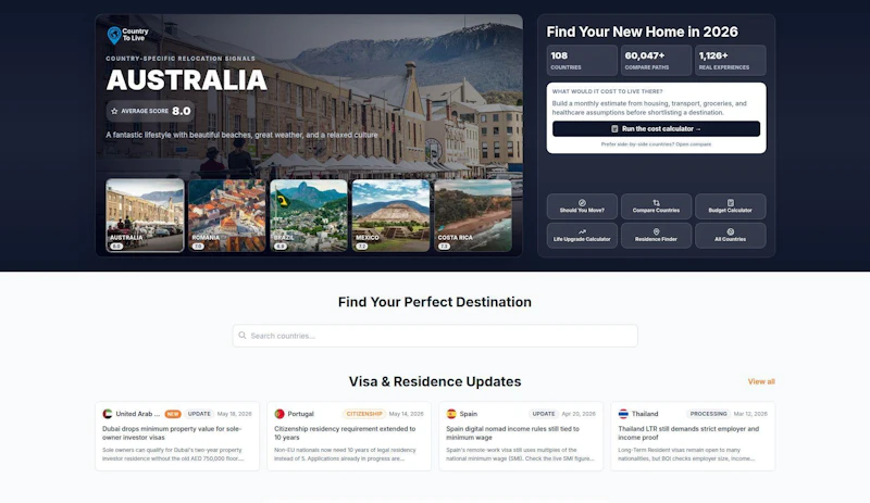 CountryToLive screenshot 1