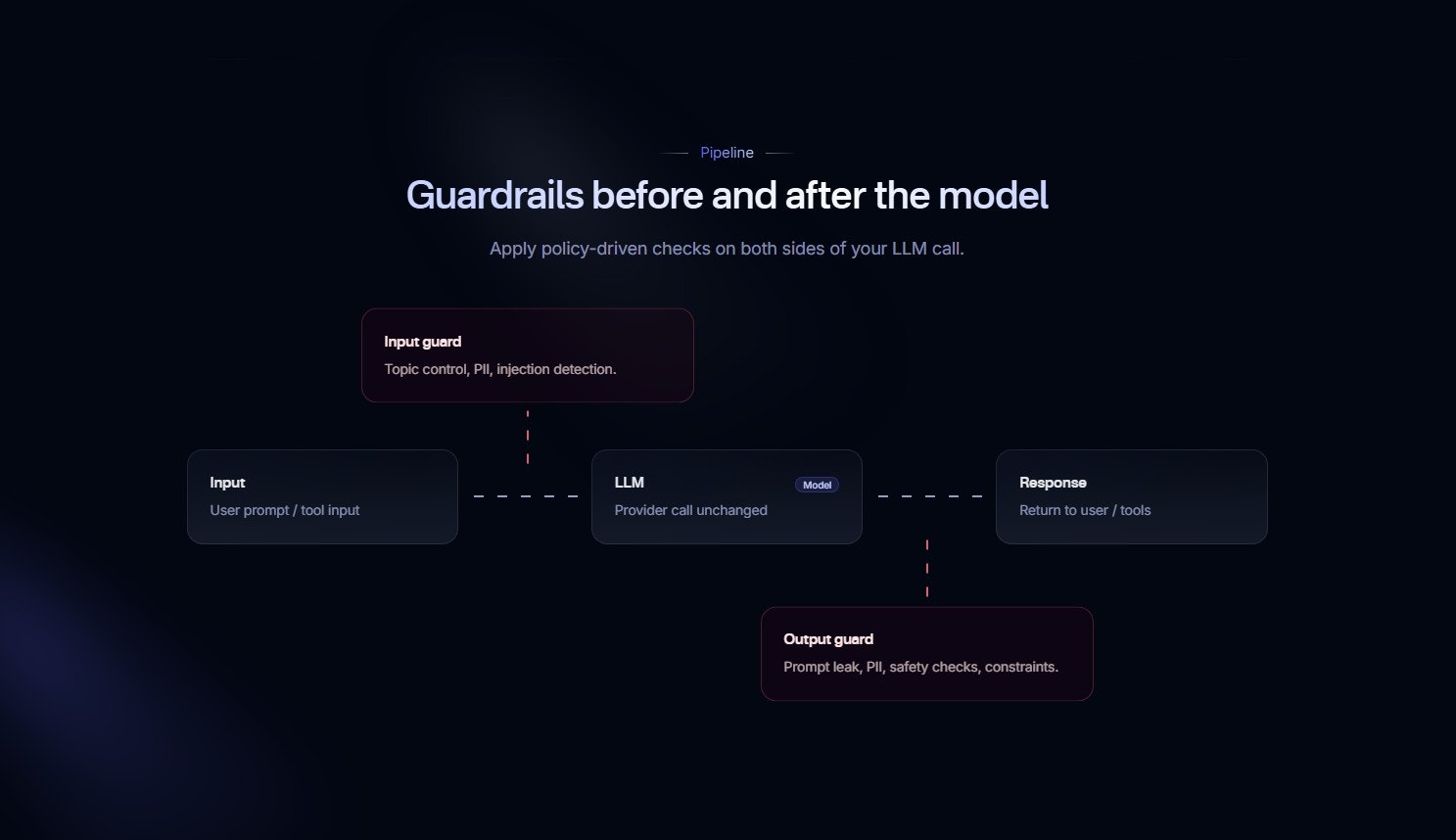 Defend gallery image