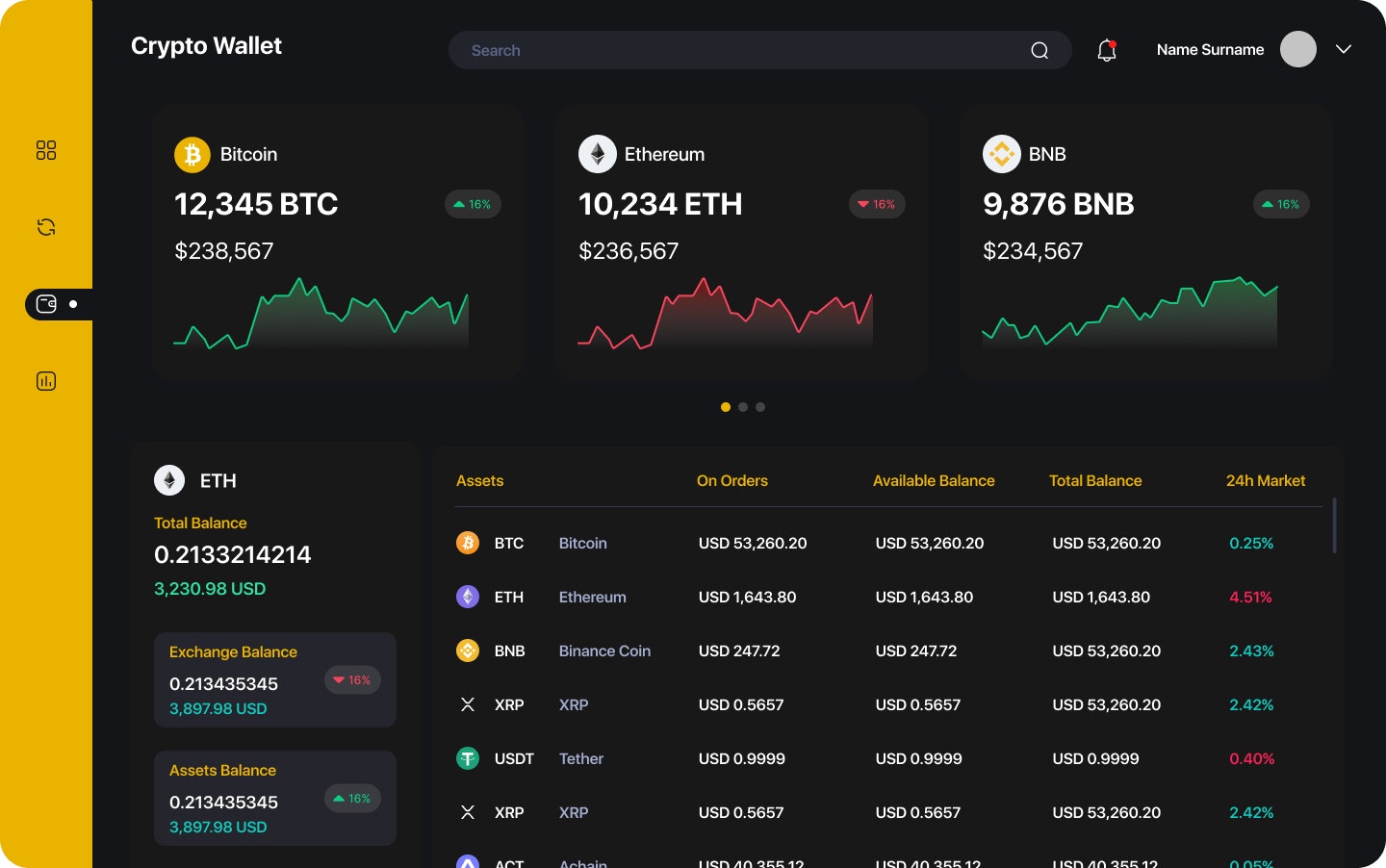 Gumroad UI/UX kit responsive gallery image