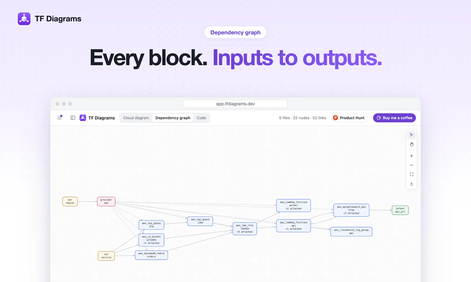 TF Diagrams screenshot 4