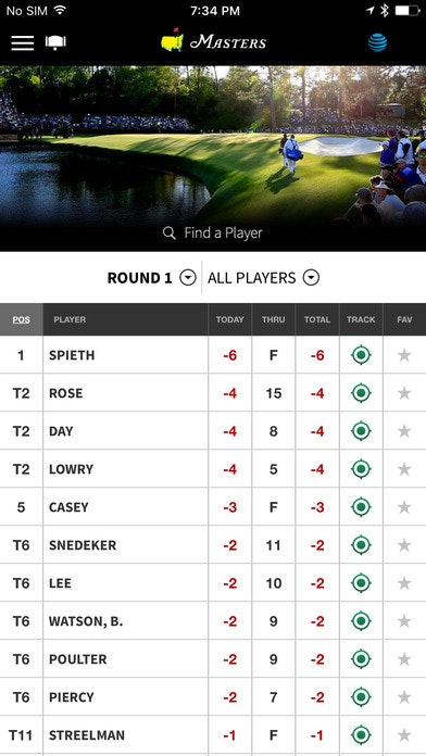 The Masters gallery image