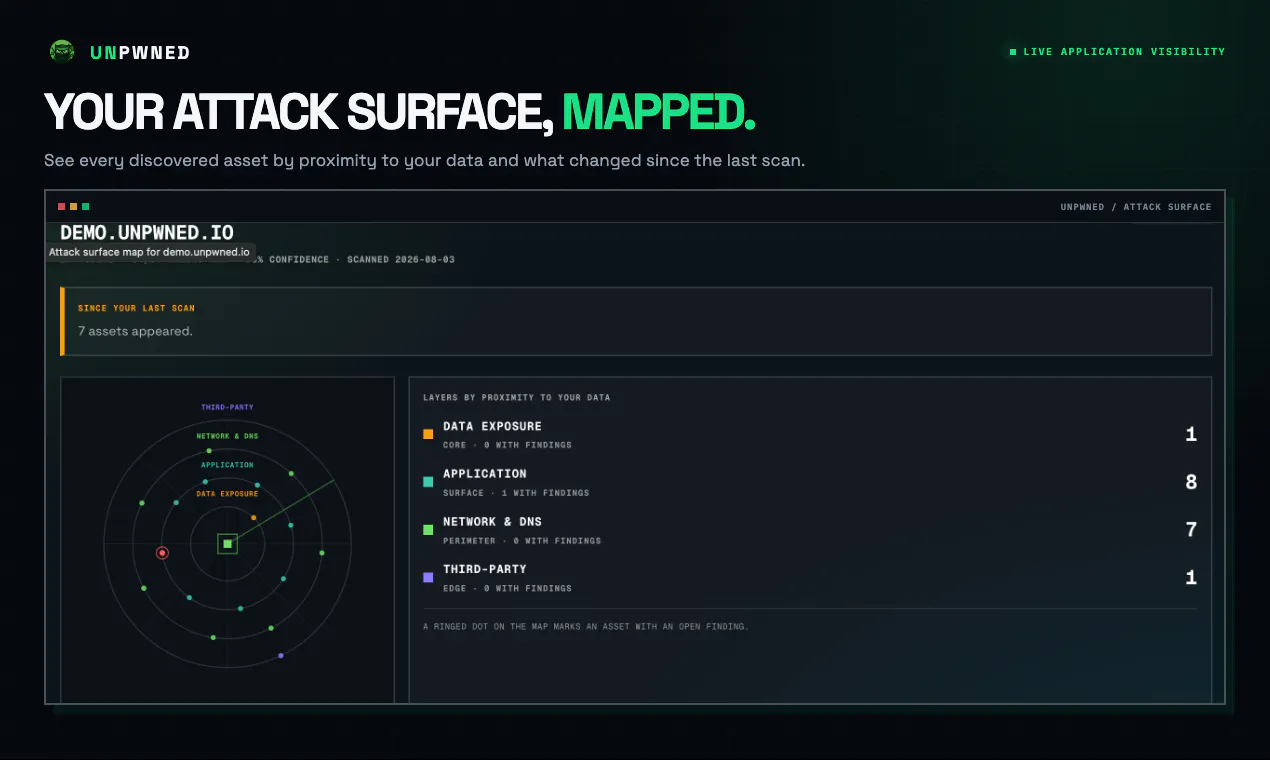 UNPWNED gallery image