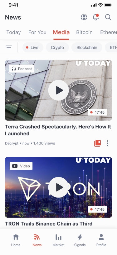 COINR4 - ข่าวบล็อกเชนทุกวัน media 4