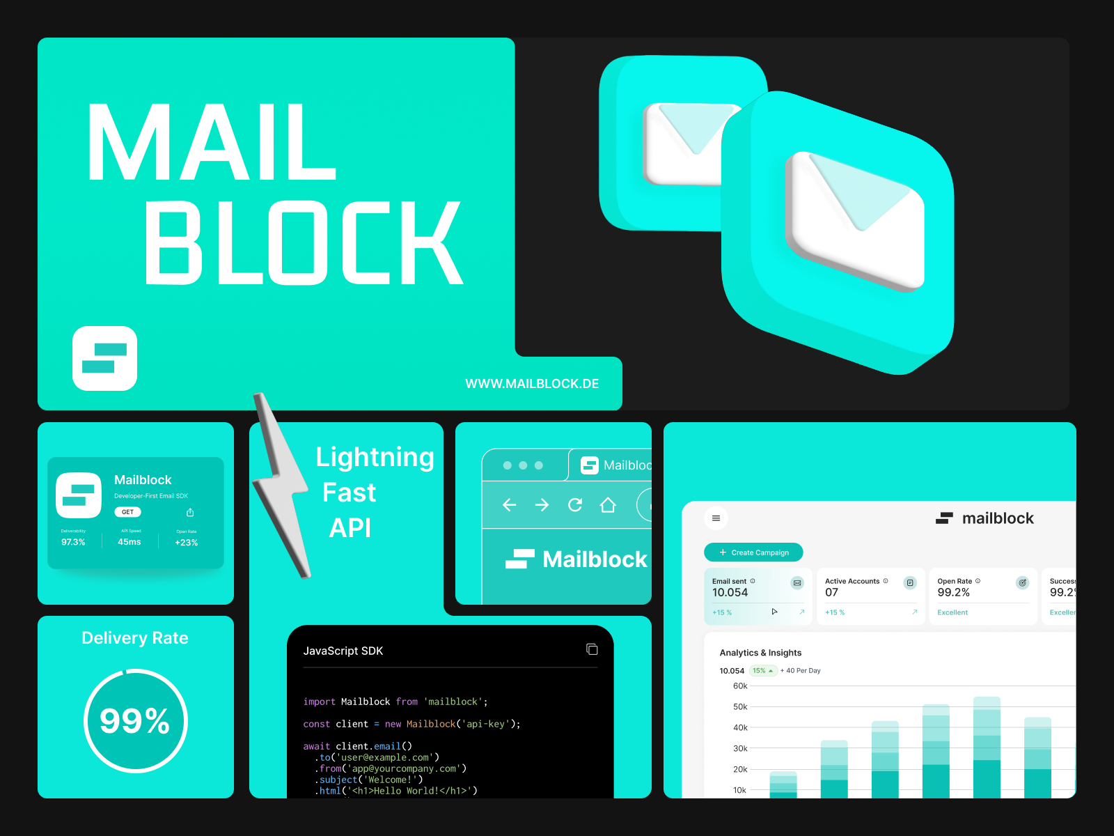 Mailblock - SDK e -mail transazionale per gli sviluppatori media 1
