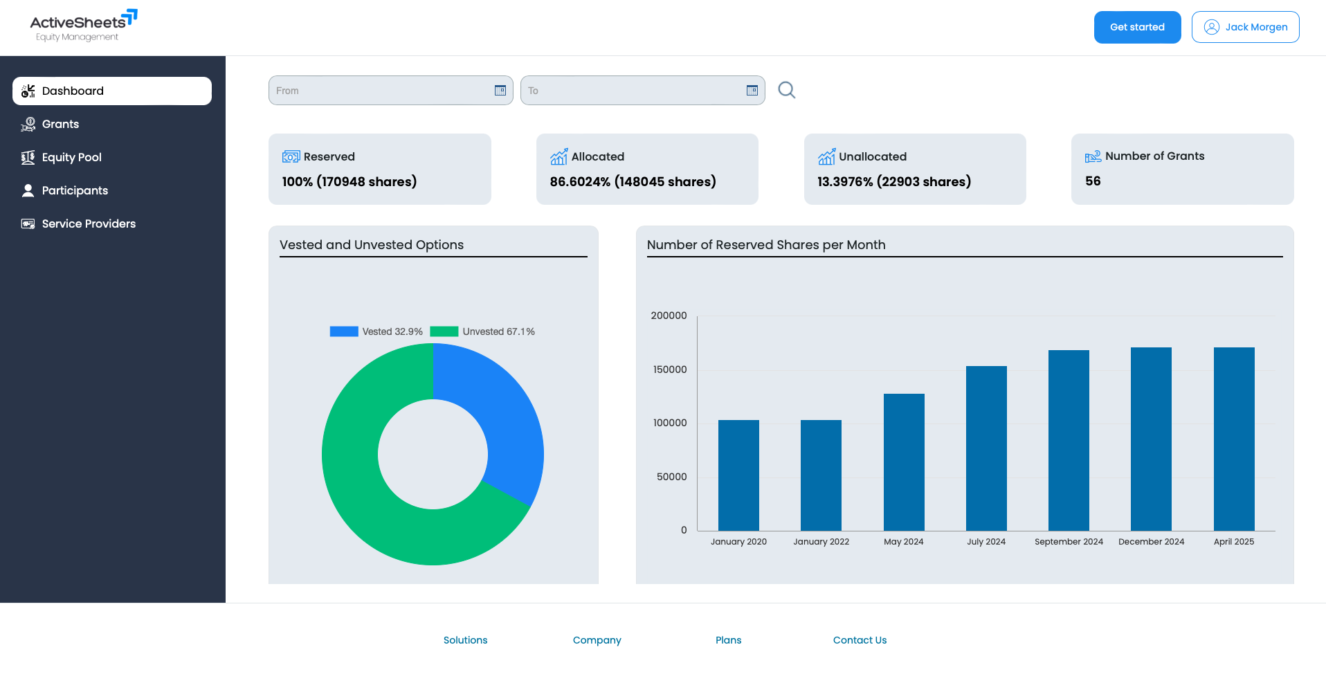 ActiveSheets.io - Gestione ESOP media 5