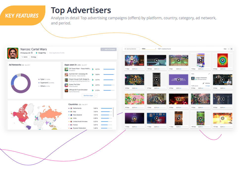 Apptica gallery image