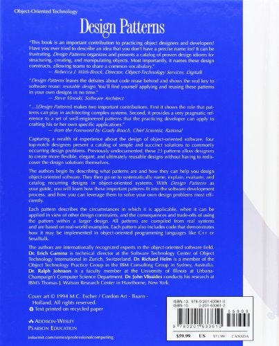 Design Patterns gallery image