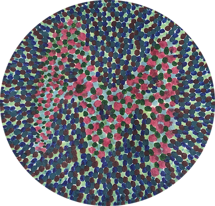 Crypto Risk Analysis