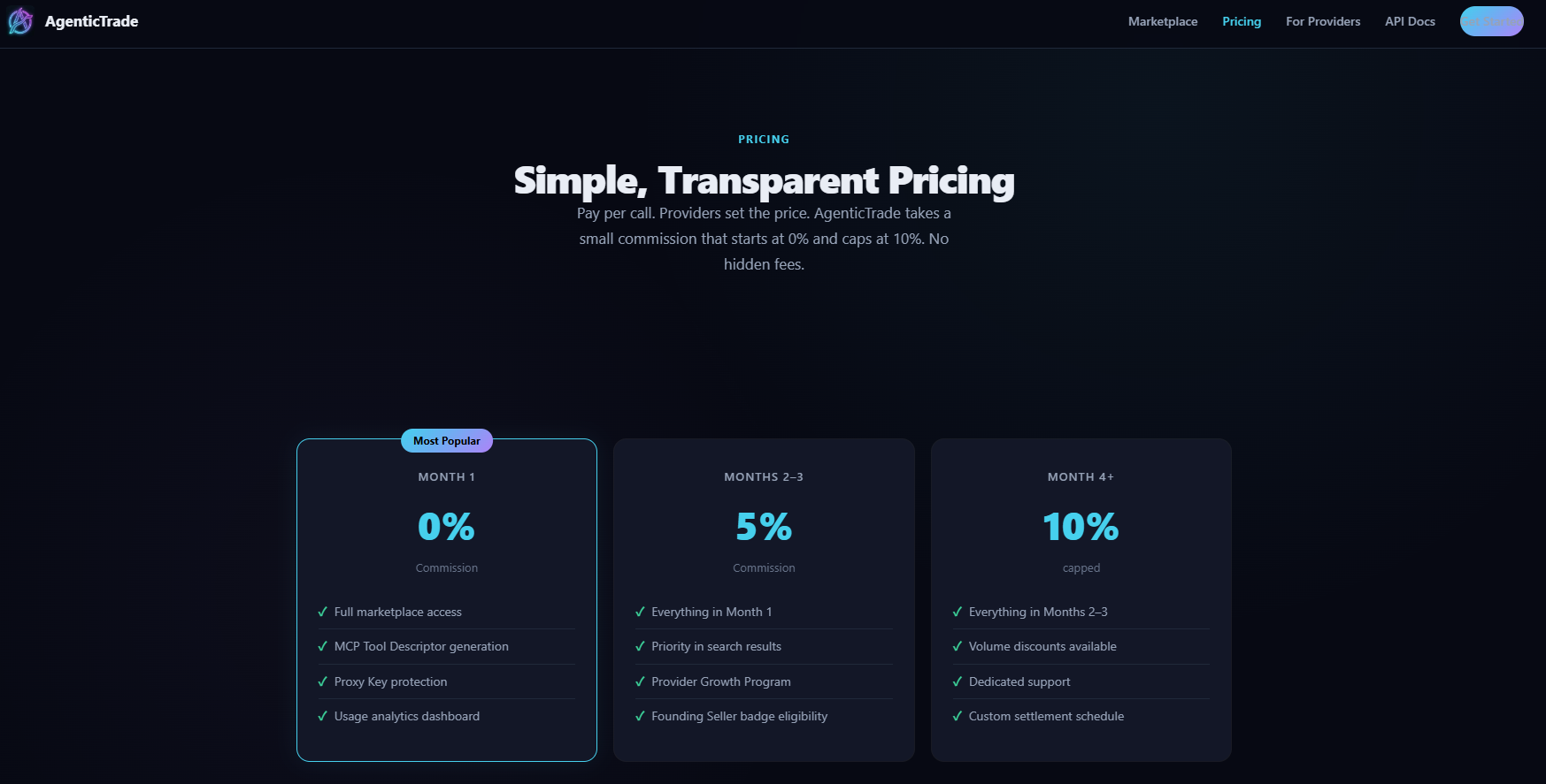 AgenticTrade gallery image