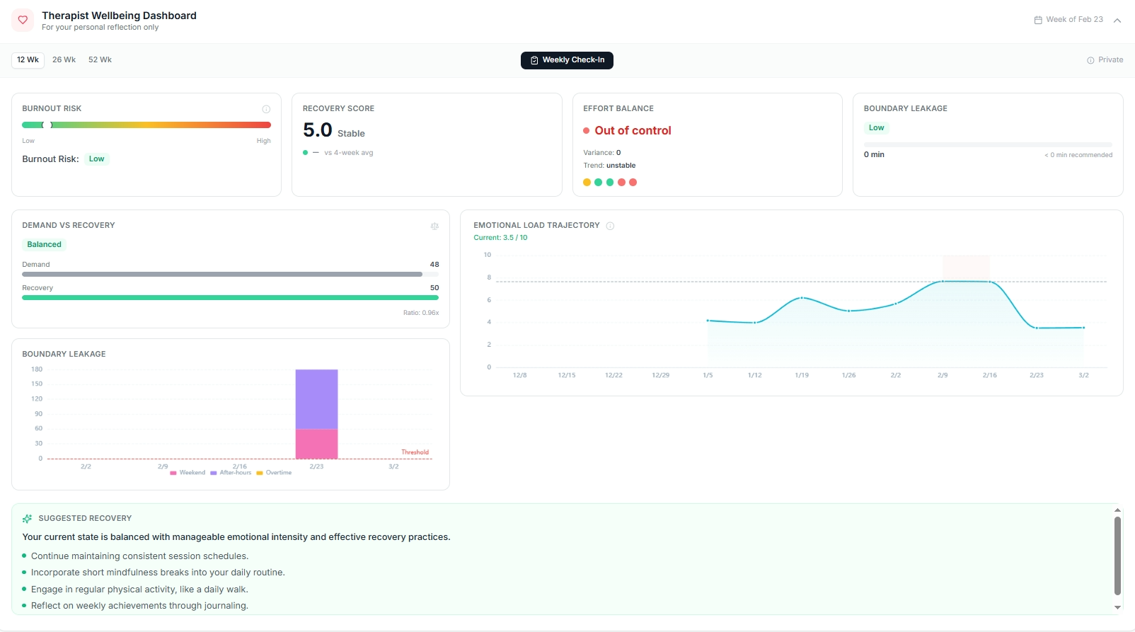 Signal by TheraPreneur media 5
