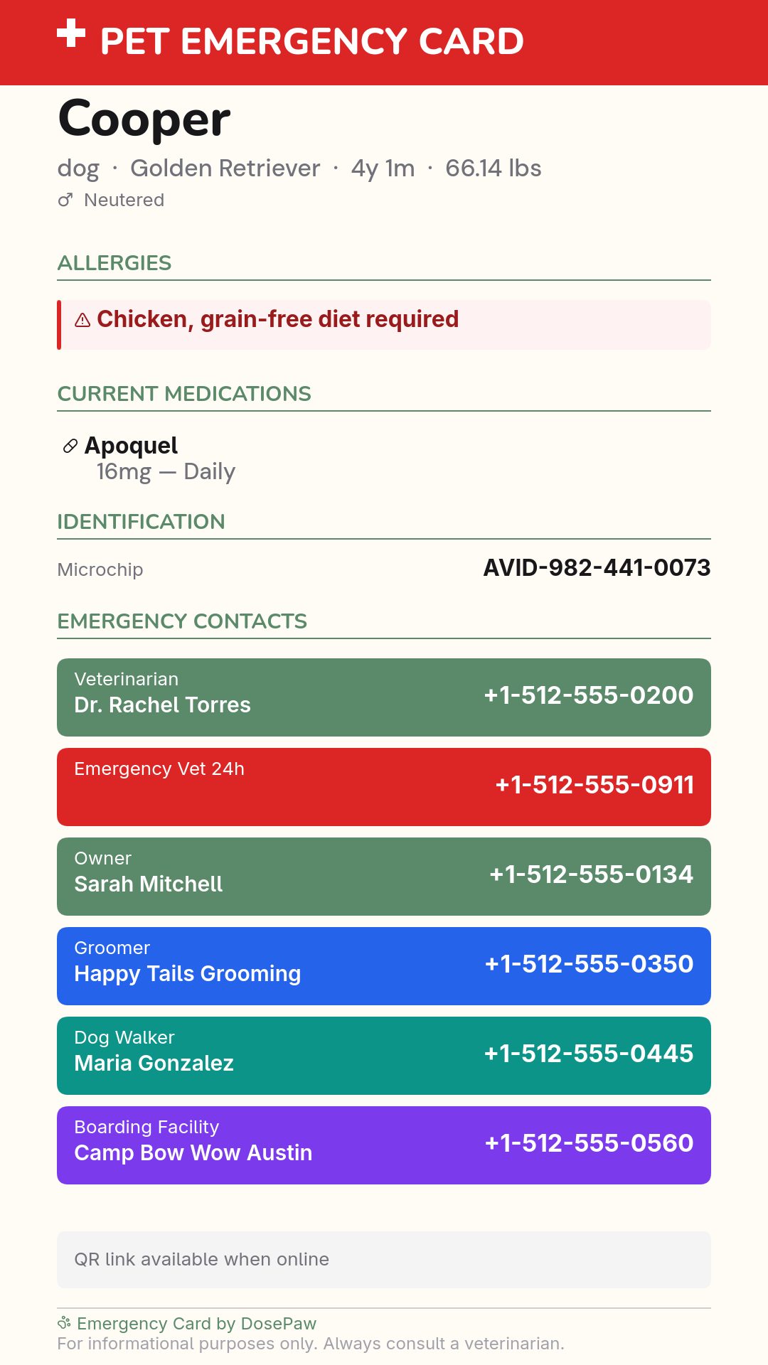 DosePaw gallery image