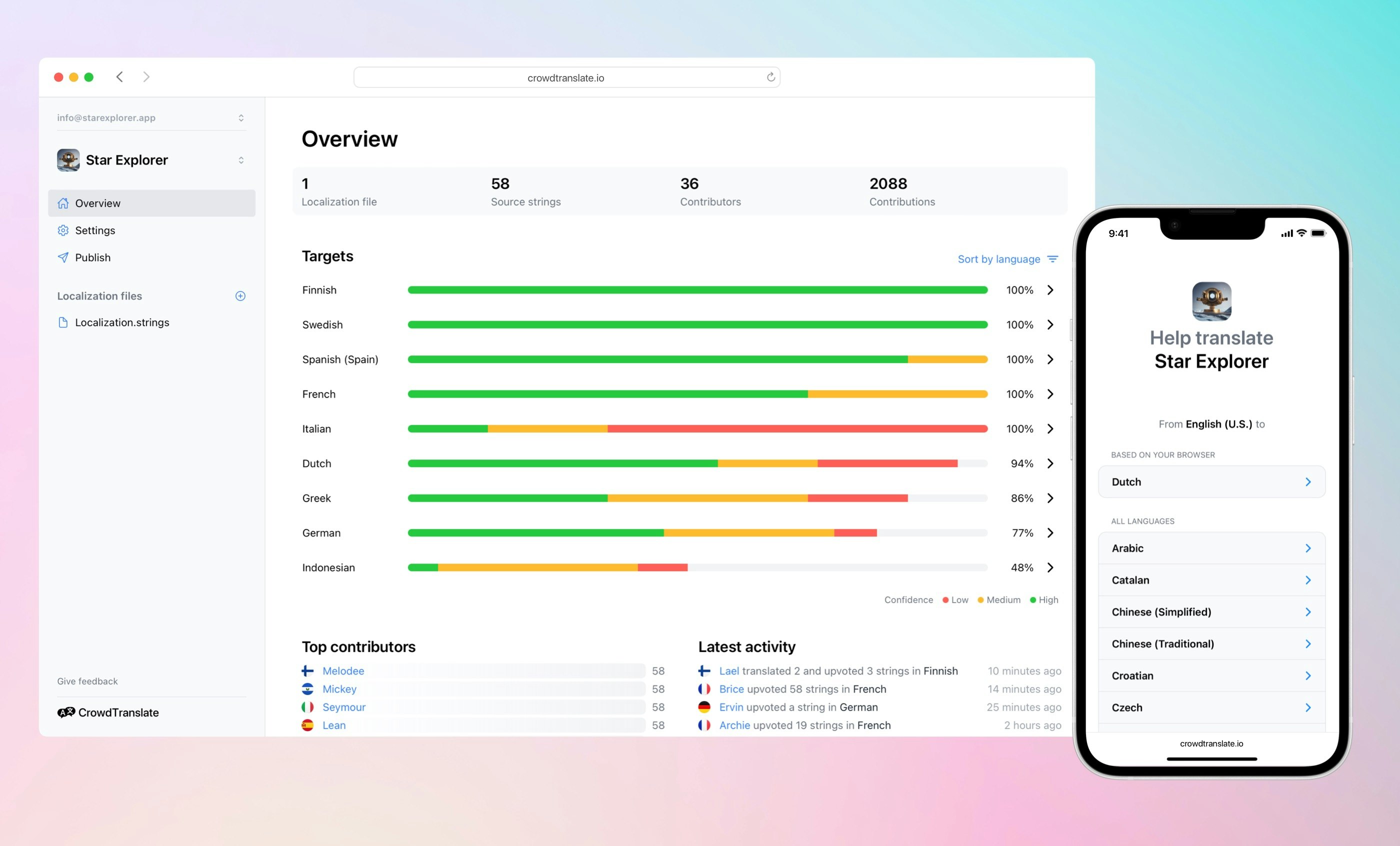 CrowdTranslate.io media 2