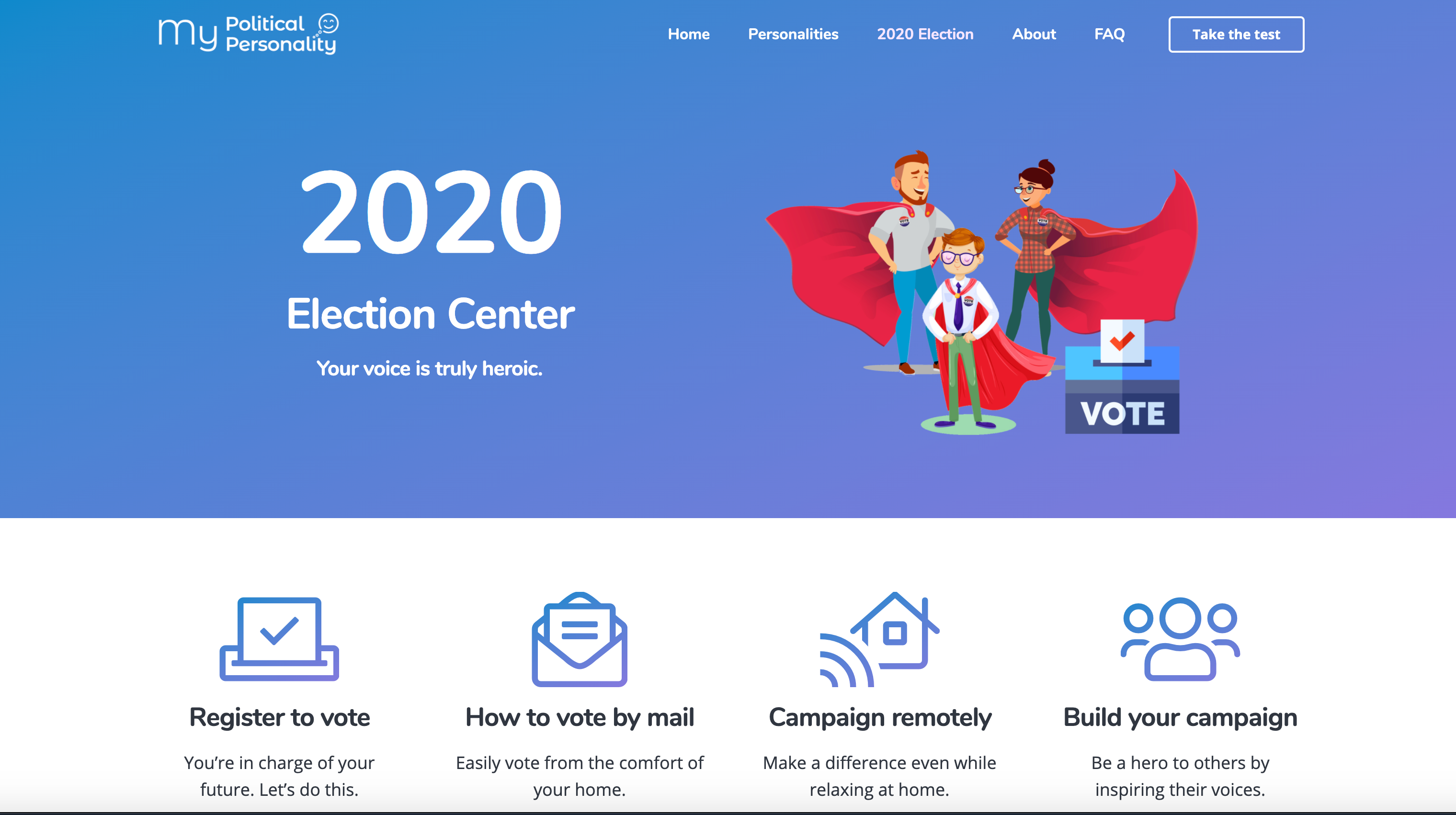 My Political Personality Test gallery image