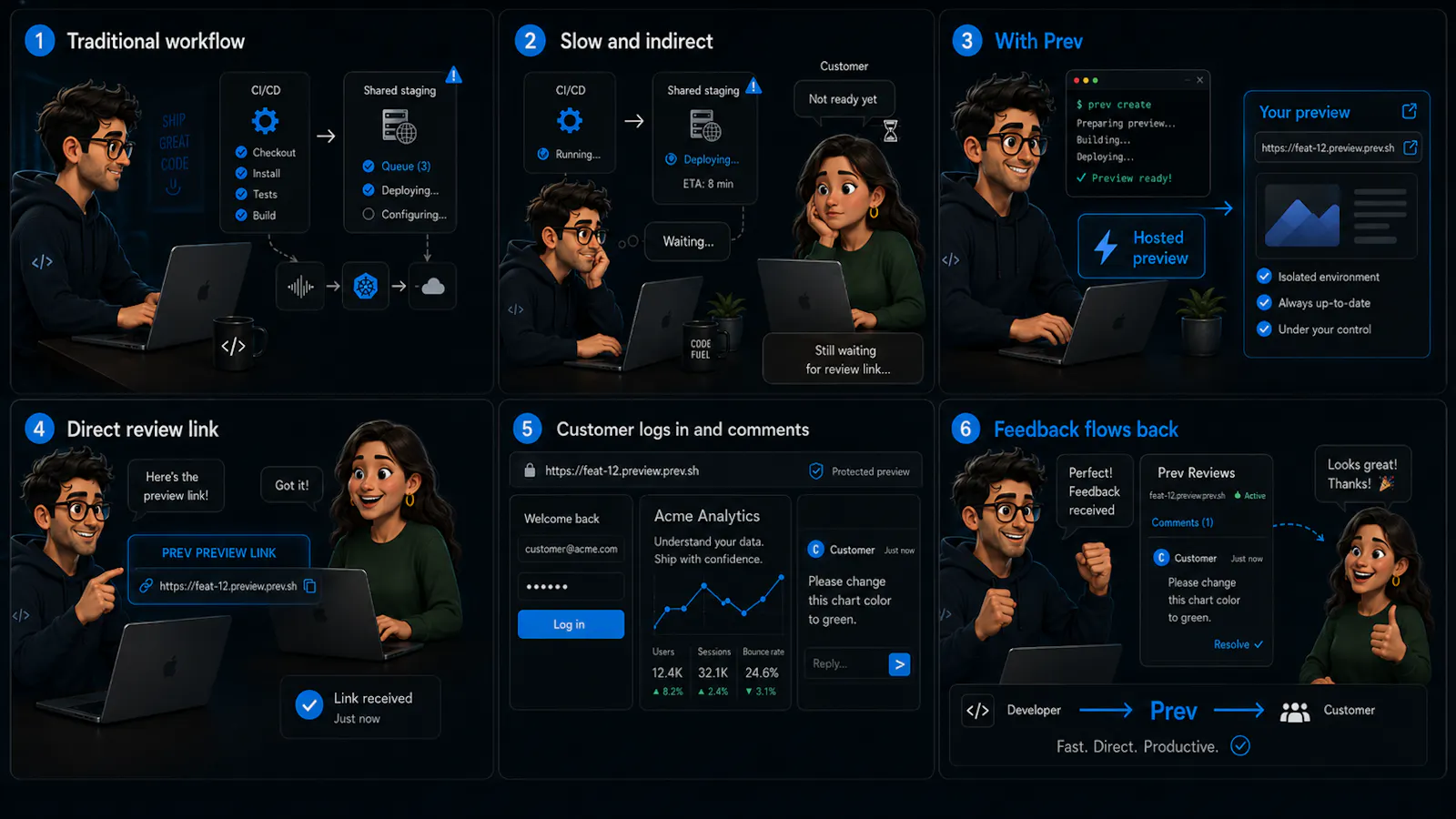 Prev screenshot 6