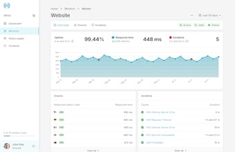 phpUptime - Website Uptime Monitor gallery image