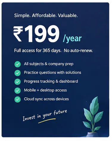 AptiMaster gallery image